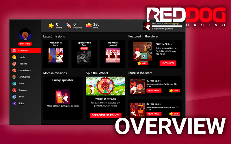 Open Missions tab at Red Dog Casino
